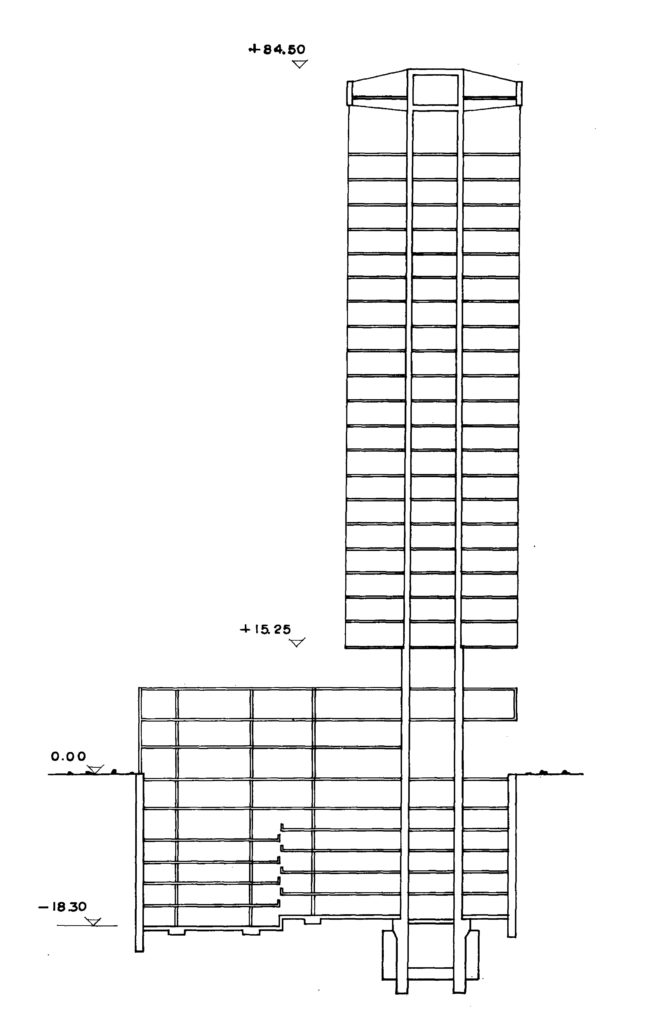 Elevation
